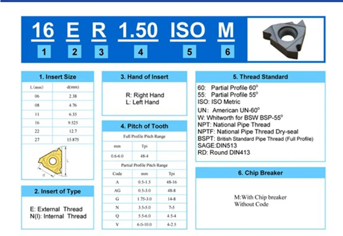 product-1159-799
