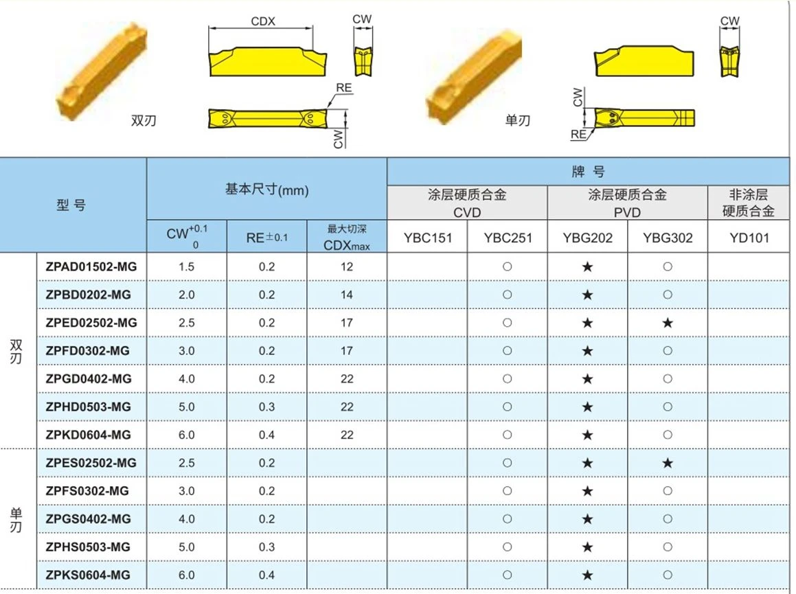 product-1159-865 product-1159-865
