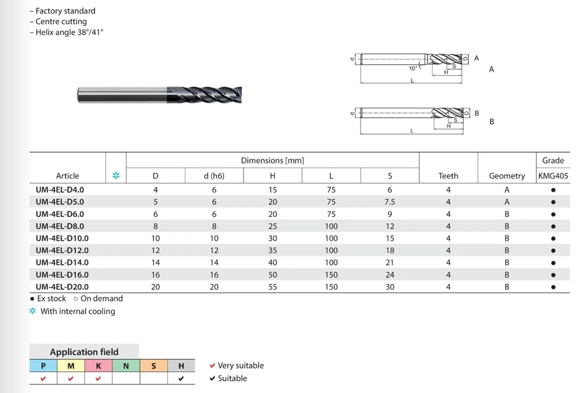 product-1159-783 product-1159-783