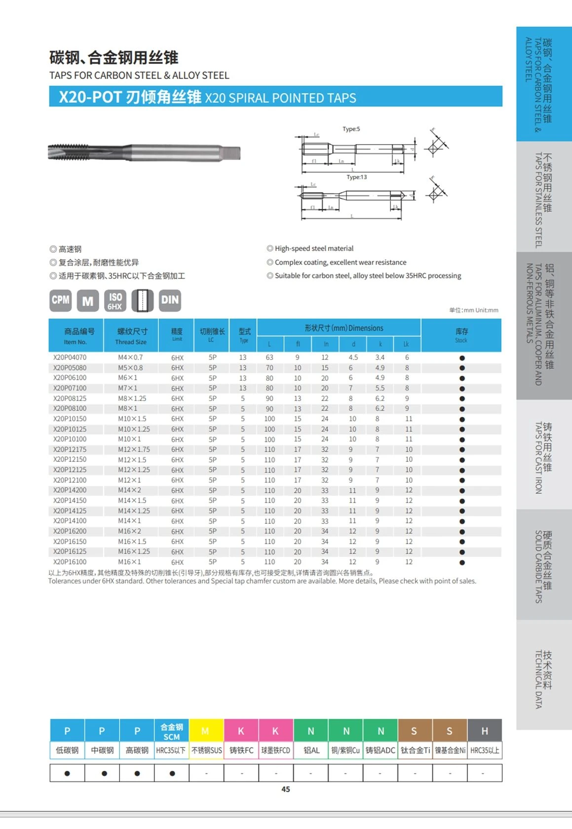 product-1159-1679 product-1159-1679