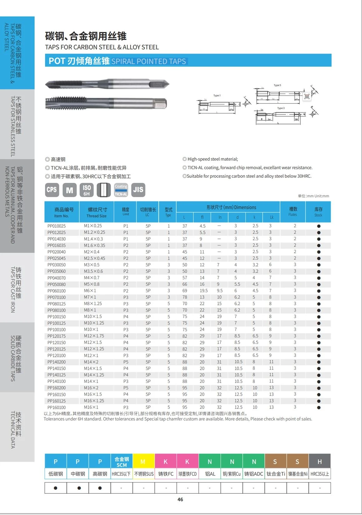product-1159-1645